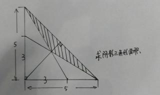 三角形面积计算公式